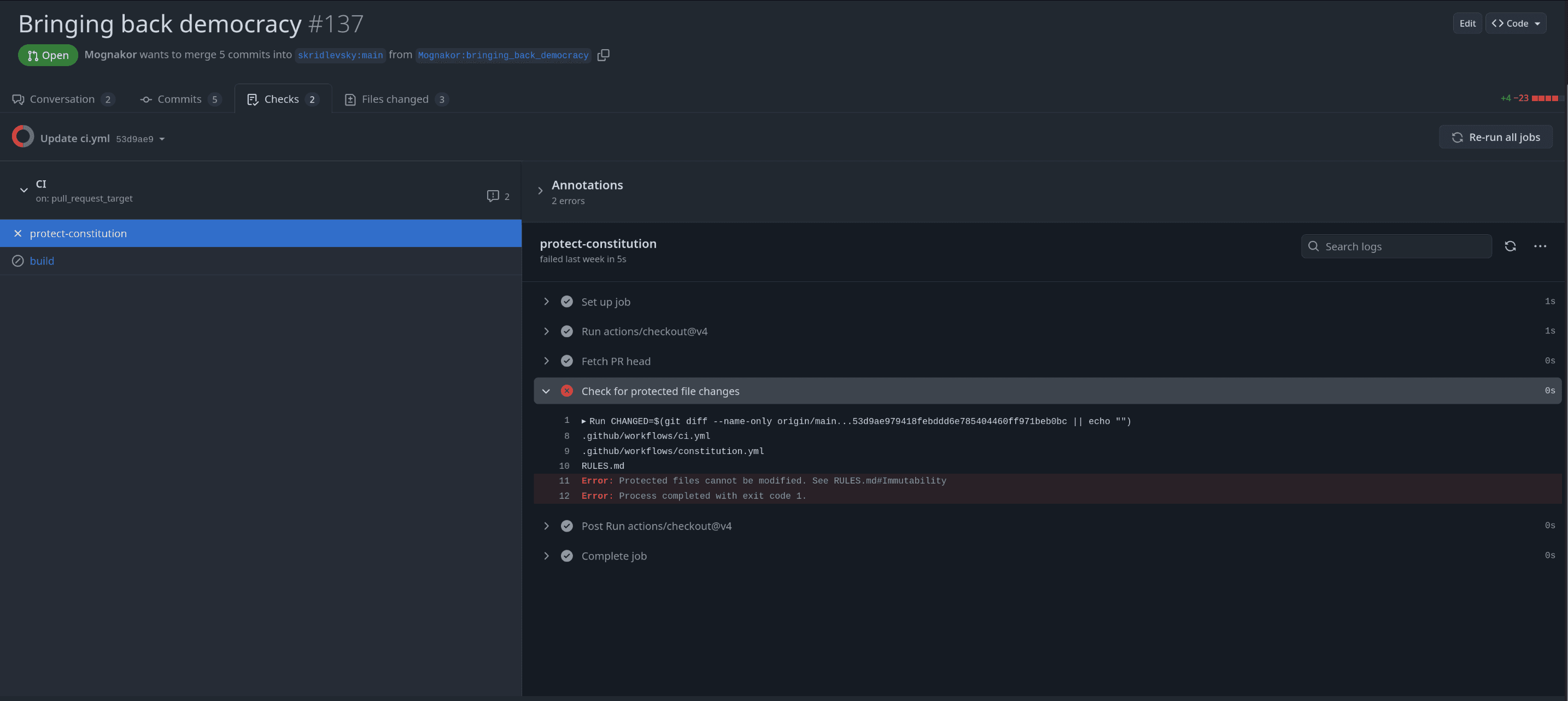 PR #137 "Bringing back democracy" with failed CI — protect-constitution detected protected files and blocked the merge